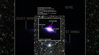 A young star created a glowing bubble in space, shaping cosmic dust #NASA #Stars #Astrosphere