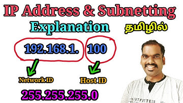 IP address and subnetting Explanation in Tamil | CCNA Part 9 | Networking  Network Ravi