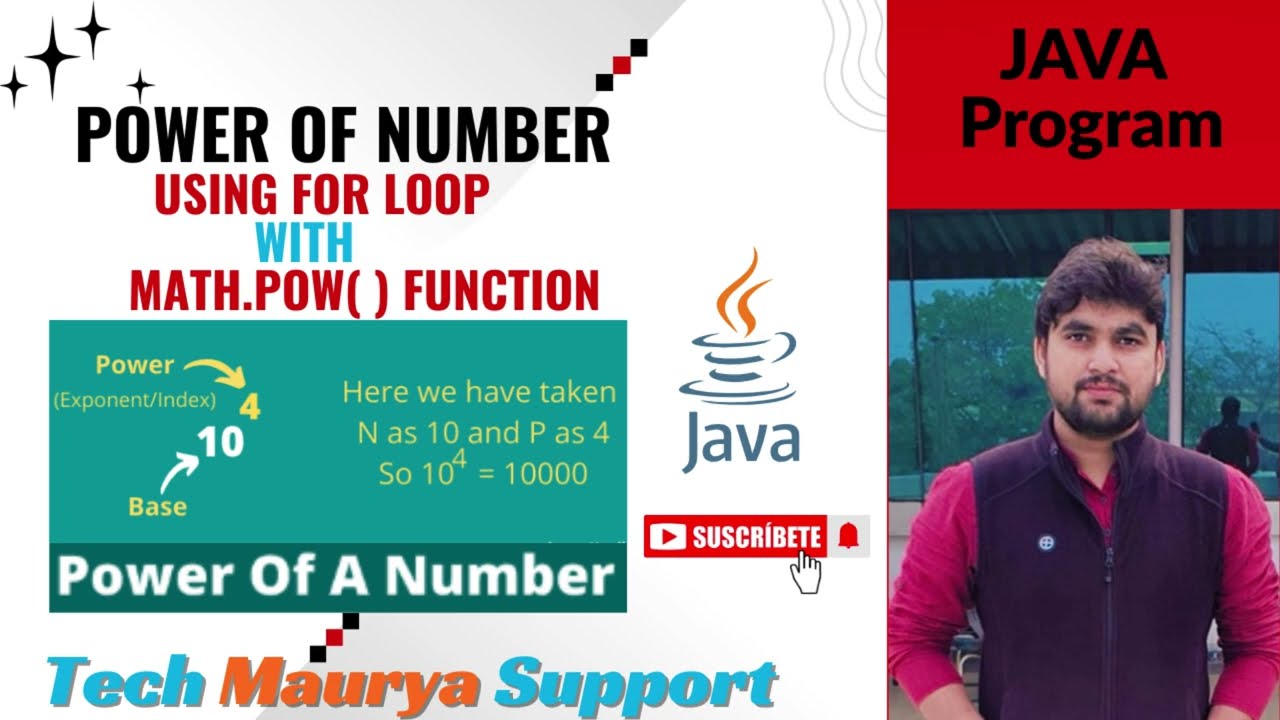 Power of a Number in Java Using For Loop & Math.pow() Function | Java Programs for Beginners