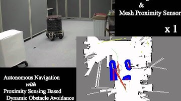 navigation is done by using proximity sensor