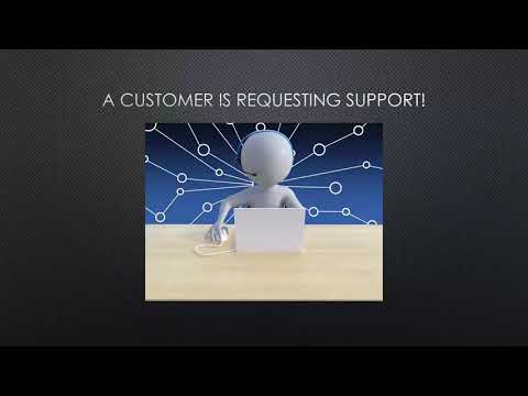 Customer Support System in SharePoint