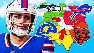 NFL Imperialism, Last Team Standing Wins!