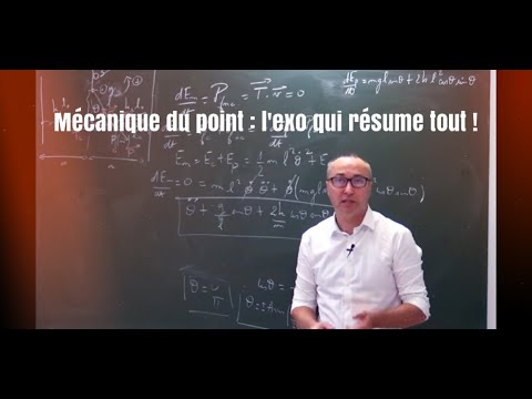 Vidéo: Quelle est la méthode du point supérieur ?