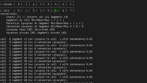 htm.core Temporal Memory example 2