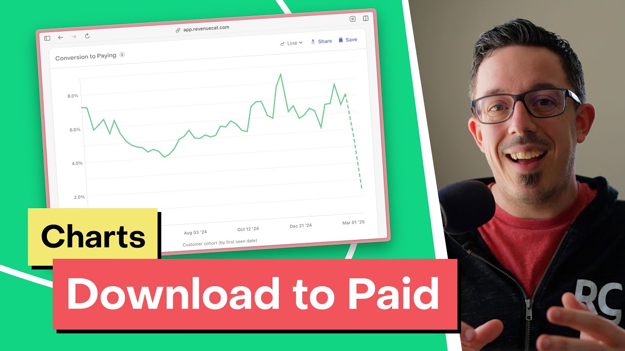 Download to Paid Rate in RevenueCat Charts - YouTube