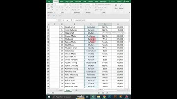 Sumif Formula in MS Excel #excel #sumif