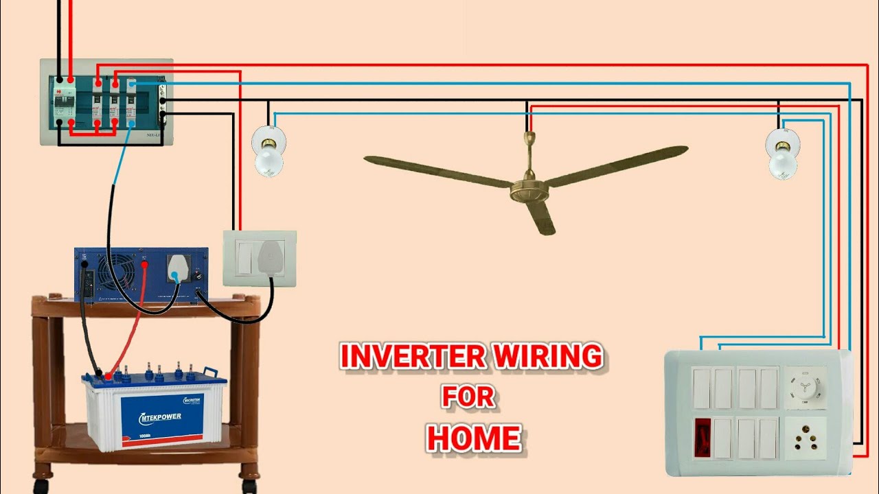 Inverter wiring for home||inverter connection for home #