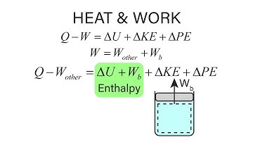 Mechanical Engineering Thermodynamics - Lec 4, pt 1 of 3:  Heat and Work