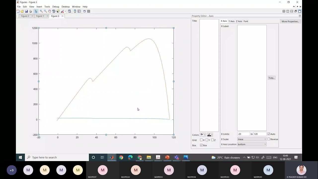 How to plot figures in Matlab 2 - YouTube