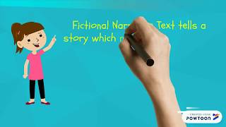 Fictional narrative text, materi ...