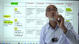 دورة سنوية في مادة اللغة الفرنسية للطور المتوسط مع الأستاذ شريط محمد