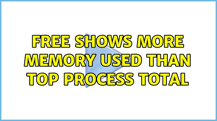 free shows more memory used than top process total (4 Solutions!!)