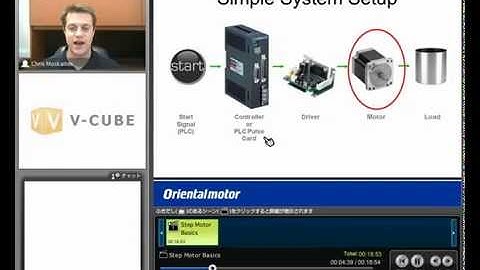 Stepper Motor Technology and Solutions (Part 1 of 4)