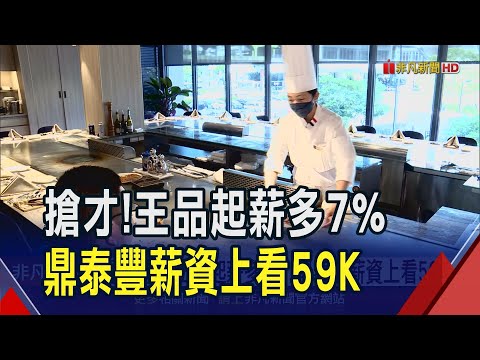 王品:明年招募1200人 調薪達7%成本多億元 鼎泰豐開缺洗碗人員43K 網熱議:不考國考了|非凡財經新聞|20241218