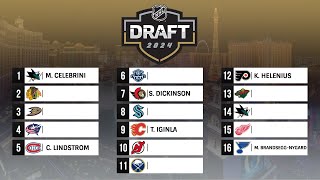 2024 NHL MOCK DRAFT 2.0 (Post-Lottery)