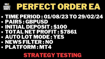 Perfect Order EA MT4 Forex Robot Strategy Testing | mql5 market robots