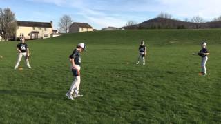 CW Baseball Fielding Drill 2 - Four Corners Pitches with Gloves