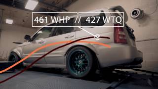 450+ WHP Forester XT - FNP Tuned