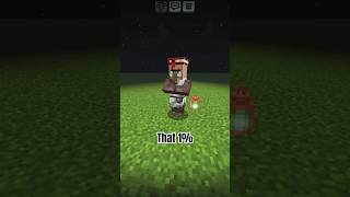 The Minecraft Creator Race🥇🏆 #minecraftcreators #minecraft Lyr@_St@ns 🖤💗