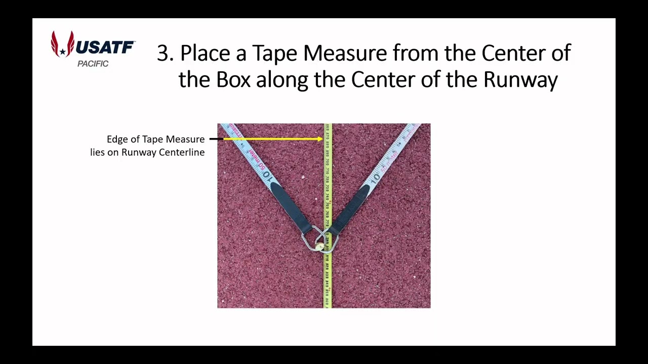 How to Draw a Zero Line Using the Sector Method 1 - YouTube