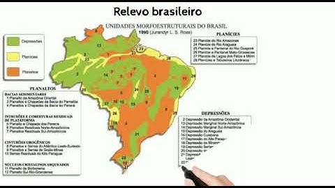Quais são os dois pontos mais elevados do relevo brasileiro?