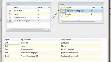 Data Flow Task in SQL Server Integration Services (SSIS)