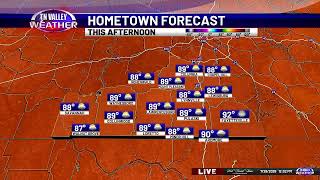 Live Weather Update