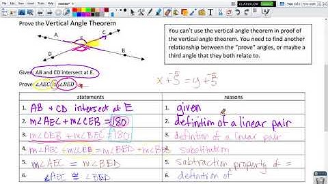 Geometric Proofs Introduction