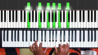 How to play 🎹  ( Hlanzi inhliziyo yami jesu ) step by step guide ||