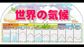 中1 地理世界