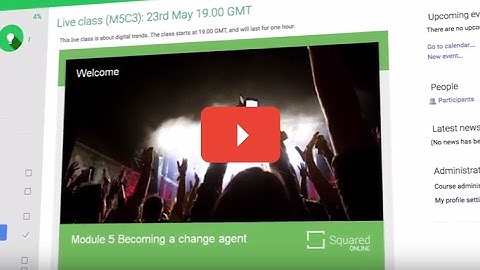 How you learn with Squared Online