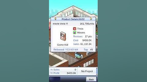 My game dev story games 1