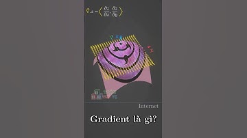 Gradient là gì? #toanthuvi #education #maths
