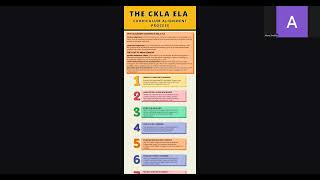 Aligning Curriculum to Standards
