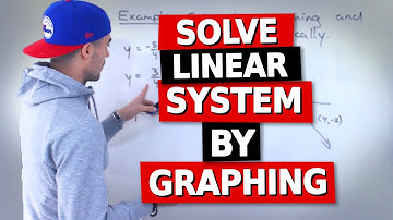 Solving Linear System by Graphing