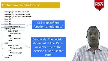 Software Testing Tutorials - ISTQB Certification: Chapter 3.5 - Static Analysis by Tools