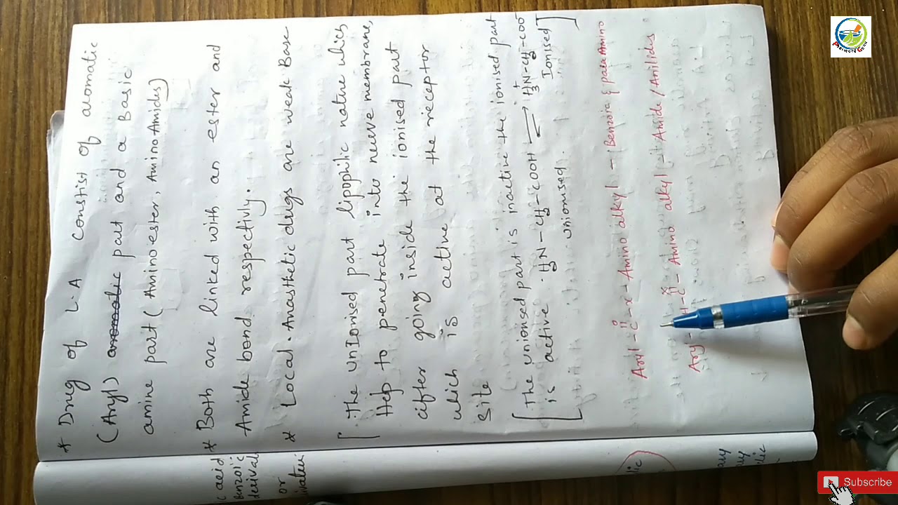 SAR of local anesthetics | Medicinal chemistry-2| unit 5 topic Complete ...