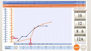 Pro System - User Guide