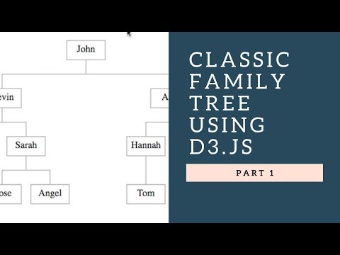 Classic Family Tree using D3.js (From D3.js Course) - Part 1