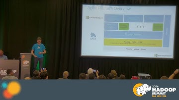 Next Gen Big Data Analytics with Apache Apex