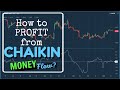 Create high profit swing trading systems with Chaikin Money Flow (CMF)