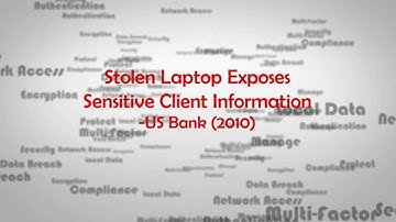 Cybersecurity Breaches