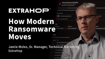 How Modern Ransomware Moves and How to Stop It Early