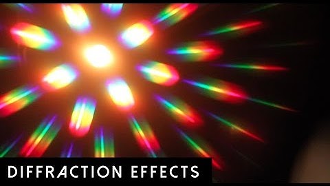 GloFX Diffraction Glasses | Lens Effects