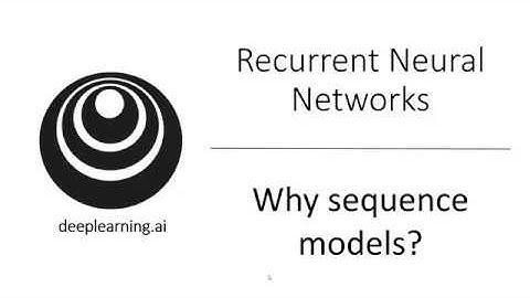 W1L1-Introduction - Why Sequence Models?
