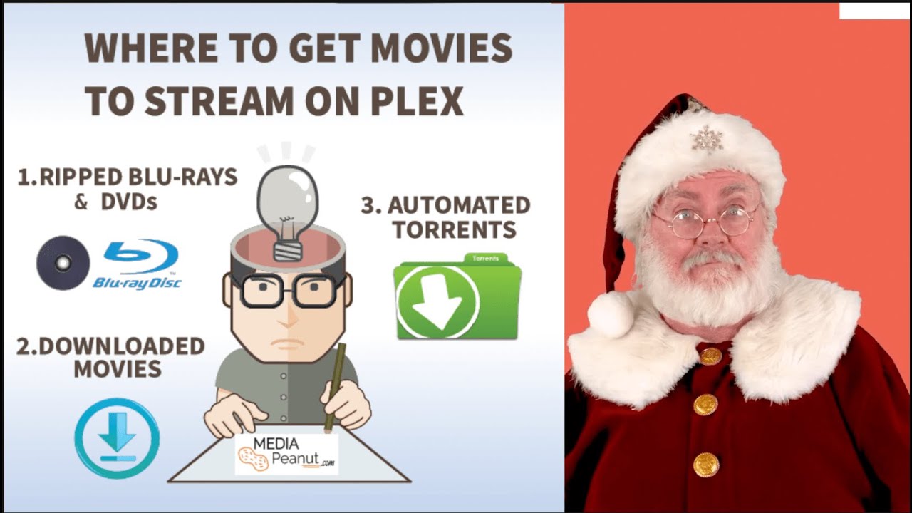 Plex adds game-streaming as paid add-on, completely botches the