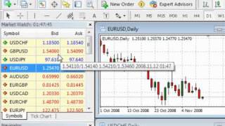 Tutorial 1 - MetaTrader 4 Tips and Tricks