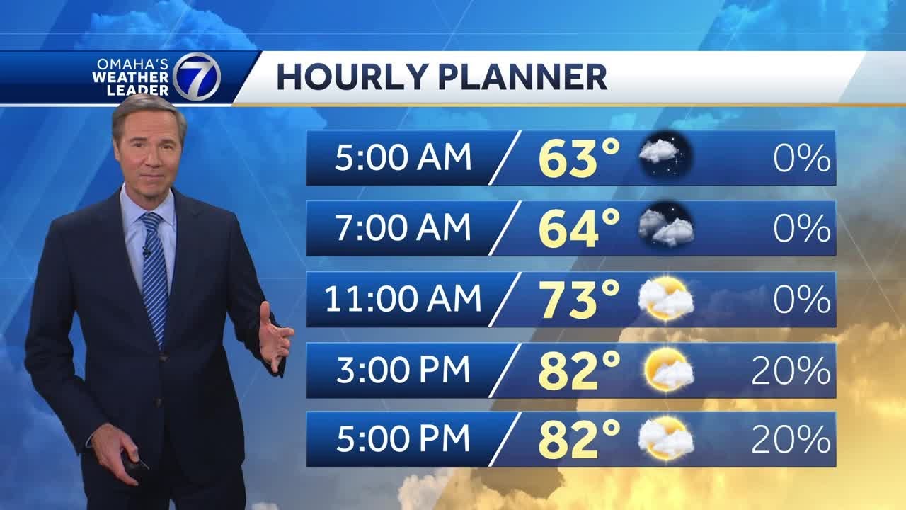 Warm start to the work week for Omaha - YouTube