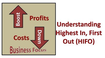 Understanding Highest In, First Out (HIFO)