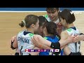 JAPAN 🇯🇵 vs CANADA 🇨🇦 | HIGHLIGHTS | Women's VNL 2025